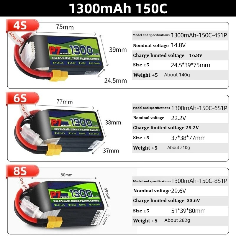Batteria LiPo BosLi-po P7 1300 - Drone Battery 4S recensione e prezzo
