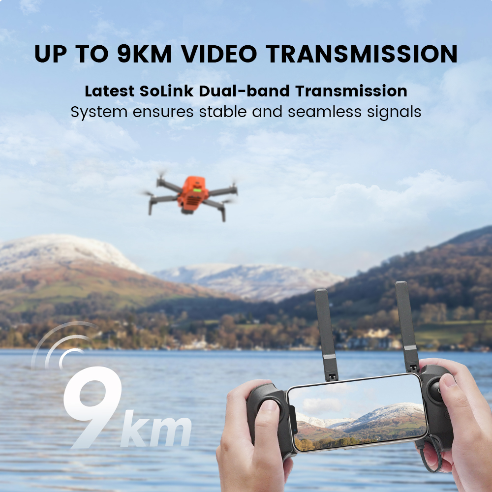 FIMI MINI 3 Drone con Telecame - Drone Battery Li-Ion recensione e prezzo